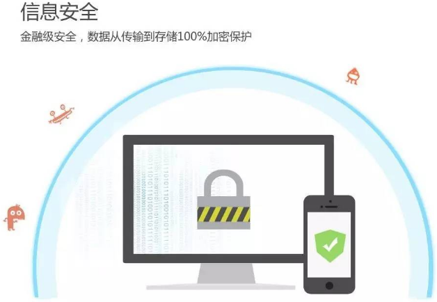 合肥學院專科教育概覽 網絡與信息安全軟件開發相關專業